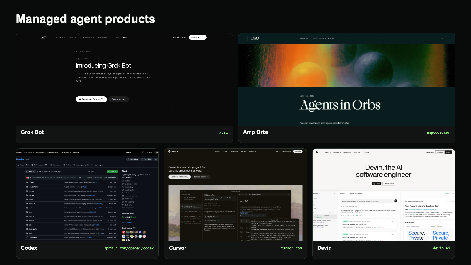 Examples of managed agent products