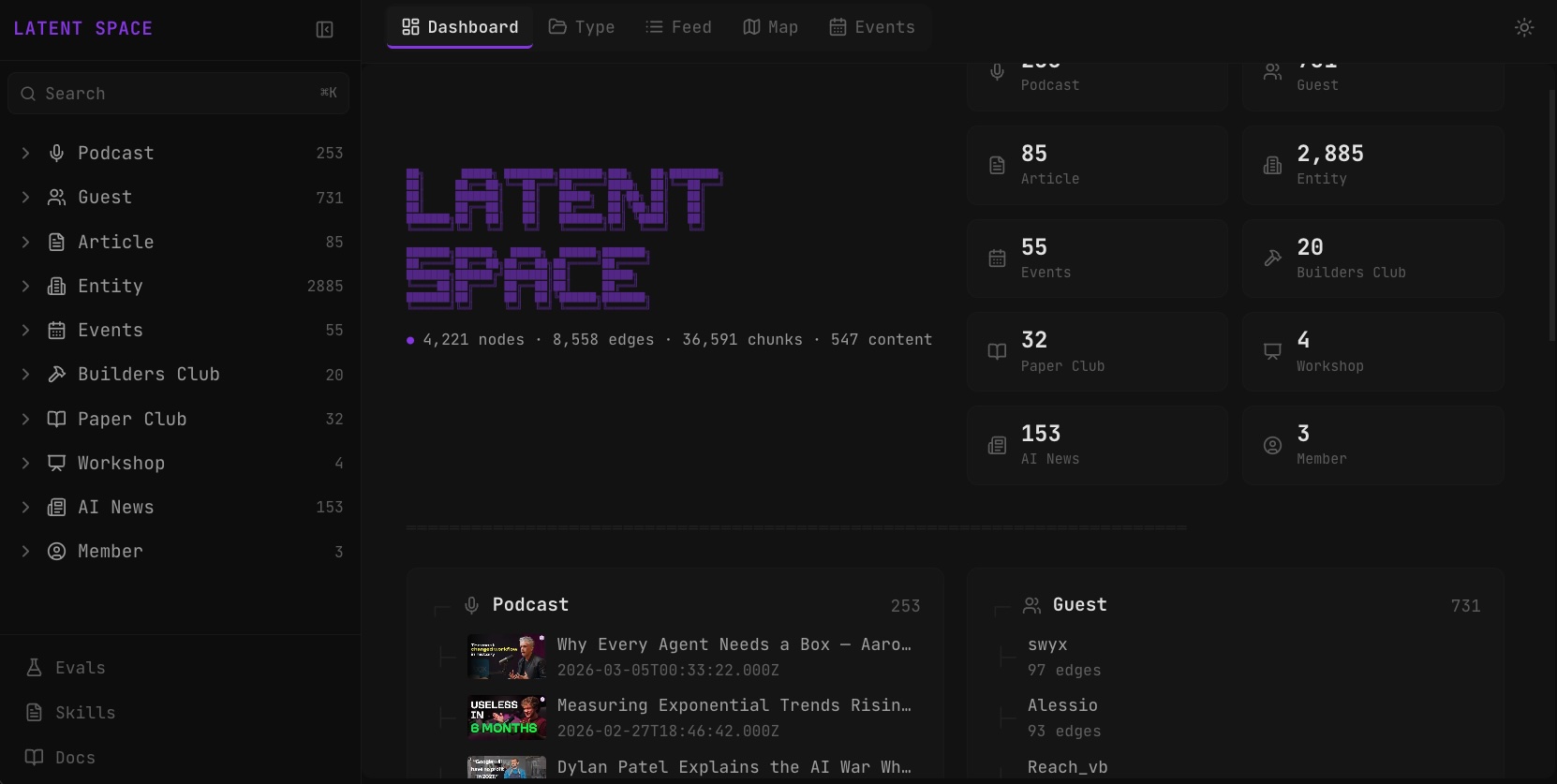 Latent Space Hub